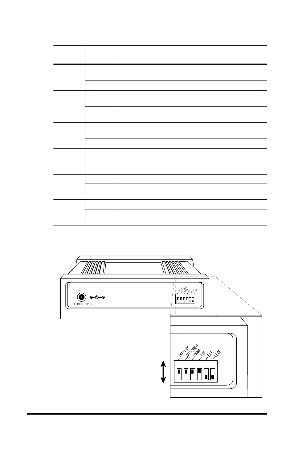 Default settings | METRObility Optical Systems RADIANCE 10/100MBPS ACCESS OPTICAL NETWORK UNIT User Manual | Page 7 / 24