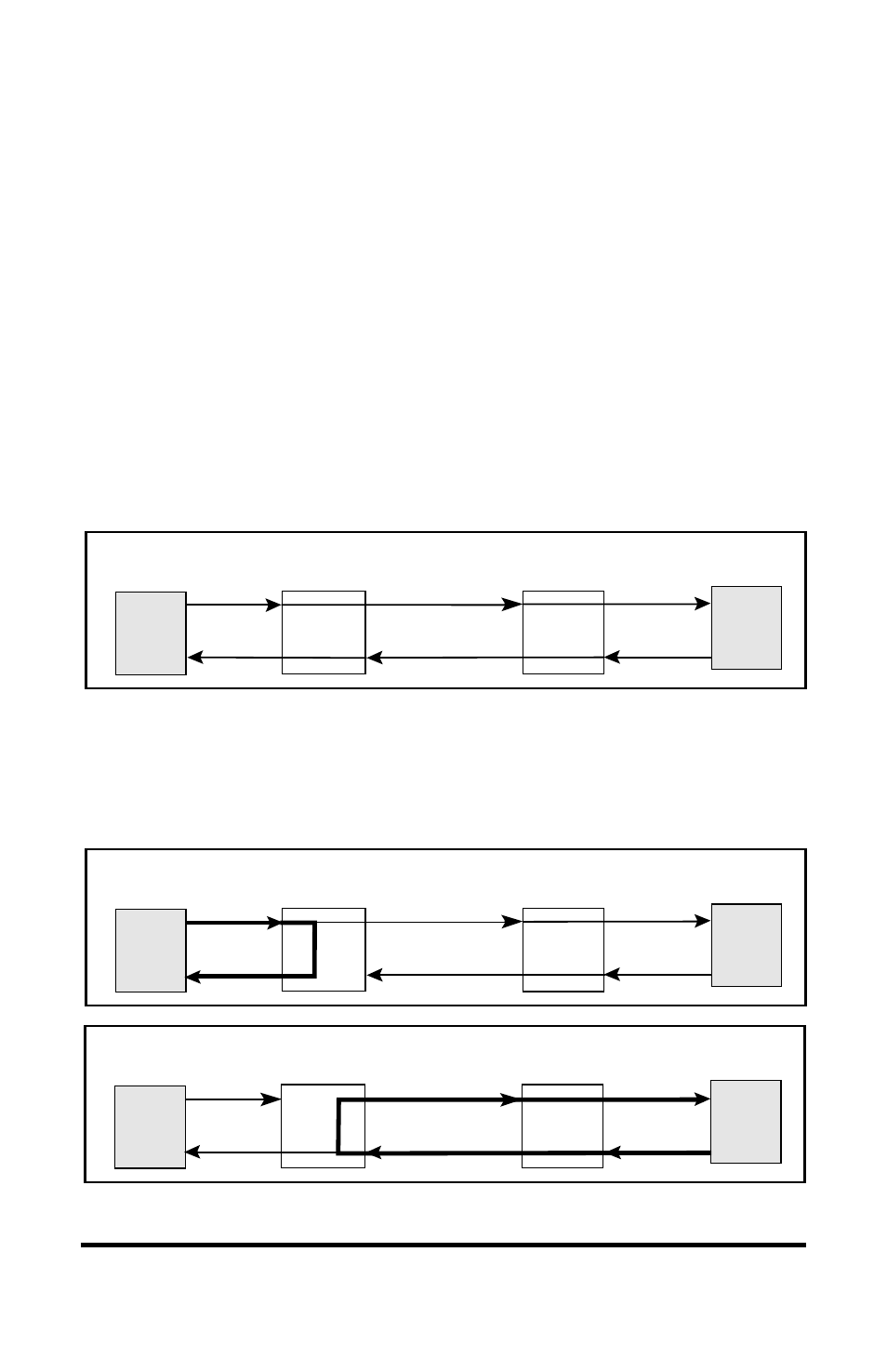 Loopback, Normal operation, Local port loopback | Normal operation local port loopback, In the user guide section for further details, 18 user guide | METRObility Optical Systems R380-SS User Manual | Page 18 / 36