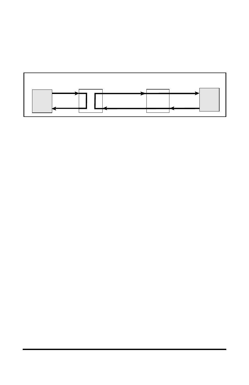 Dual-port loopback, Radiance multi-rate line card 19 | METRObility Optical Systems R380-SS User Manual | Page 19 / 36