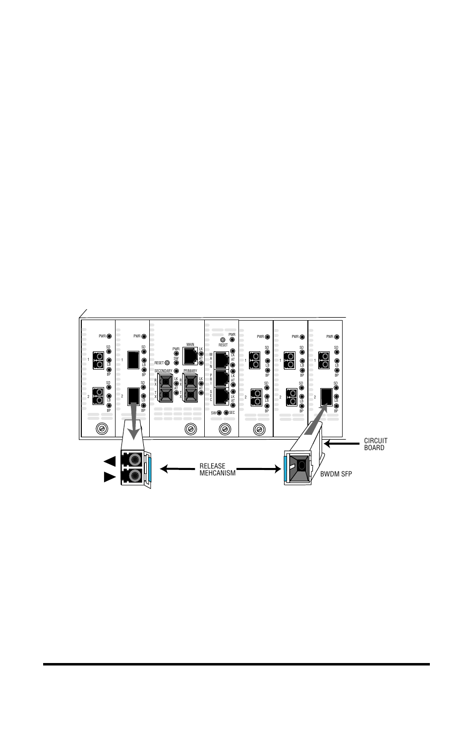 Changing the sfp optics, Refer to, Changing the | Sfp optics, 24 user guide, Rx tx, Circuit board, Bwdm sfp release mehcanism | METRObility Optical Systems R380-SS User Manual | Page 24 / 36