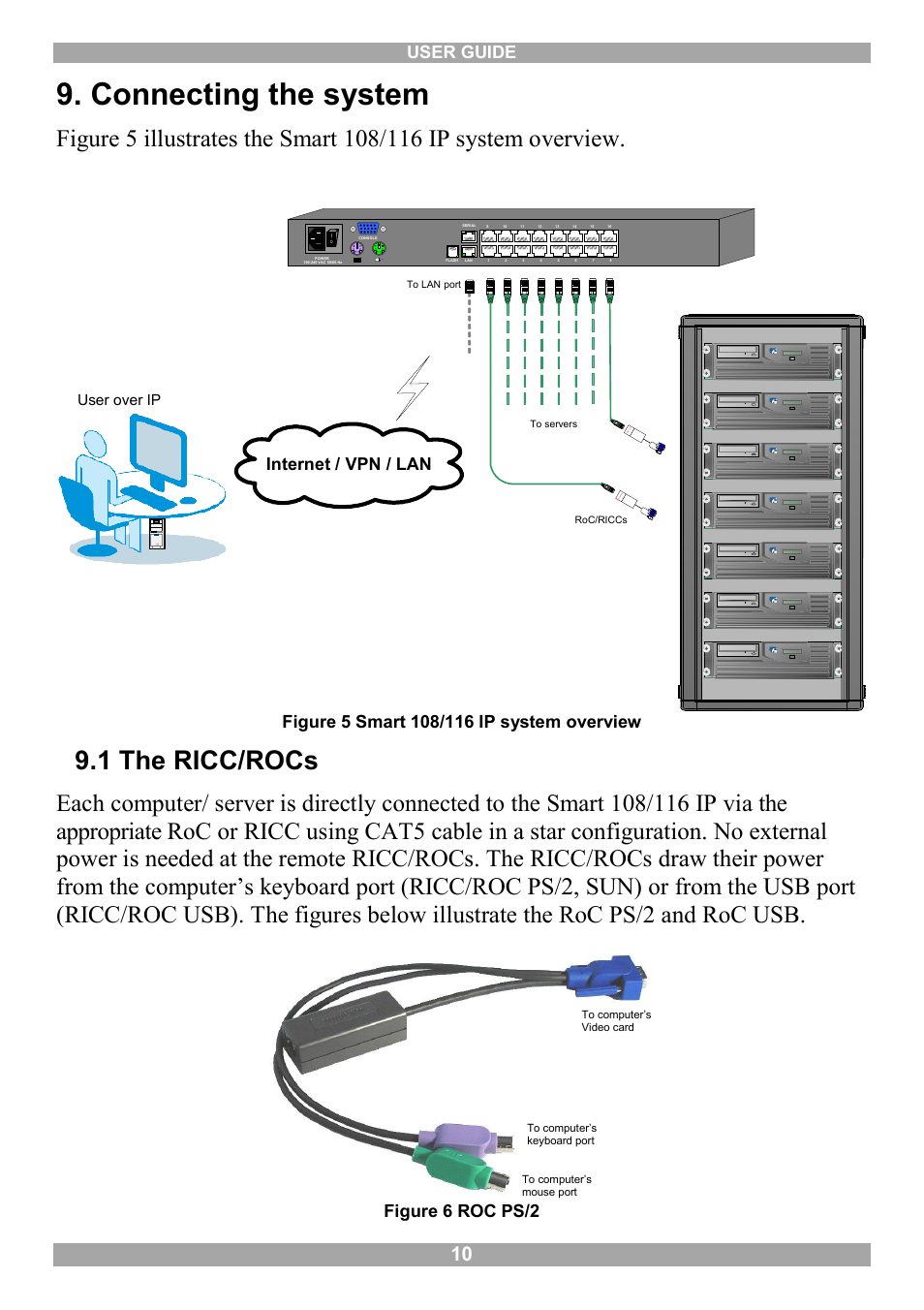 Connecting the system, 1 the ricc/rocs, User guide | Figure 6 roc ps/2, Internet / vpn / lan, User over ip | Minicom Advanced Systems Minicom Smart 116 IP User Manual | Page 11 / 62