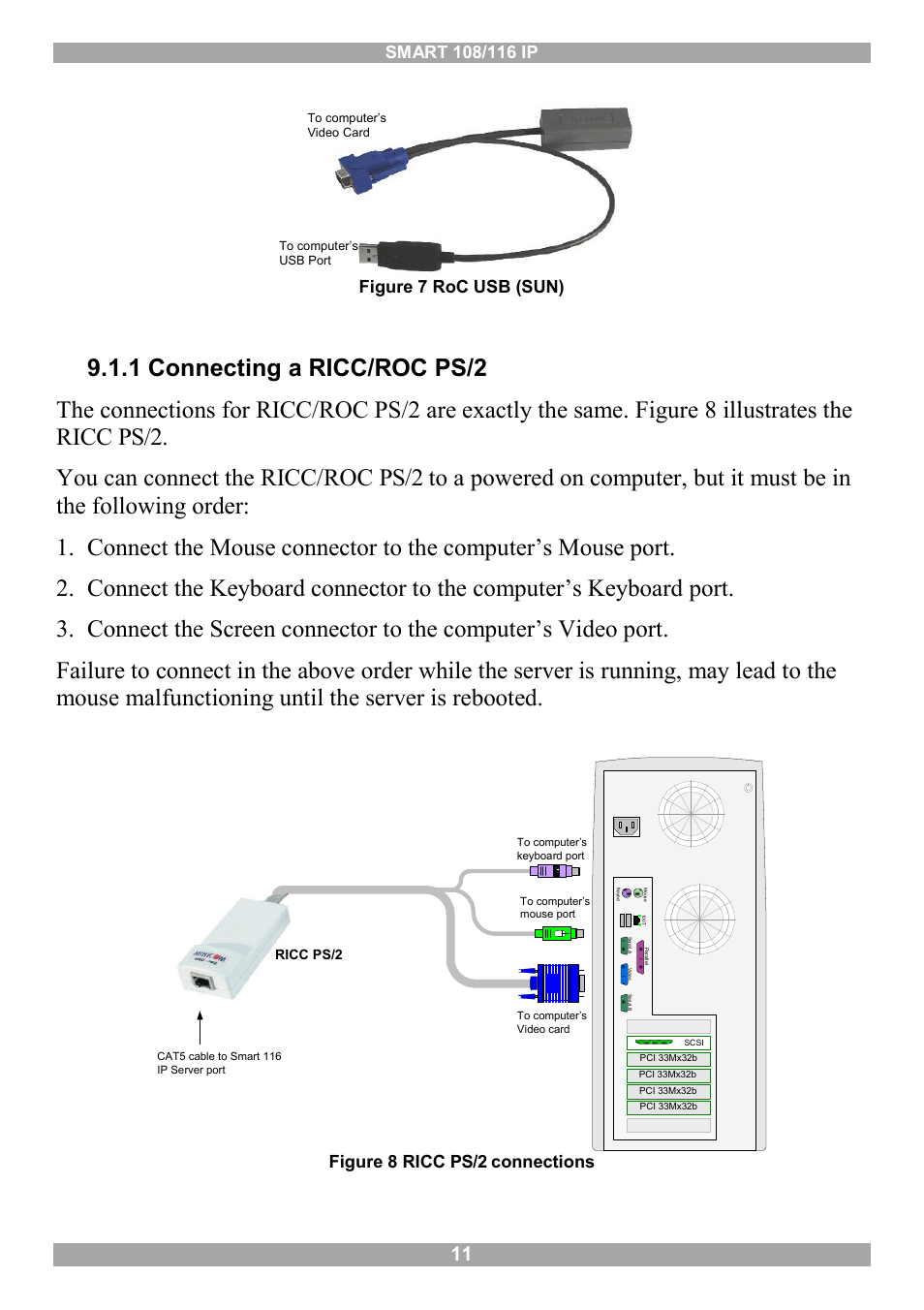 1 connecting a ricc/roc ps/2, Figure 7 roc usb (sun), Figure 8 ricc ps/2 connections | Minicom Advanced Systems Minicom Smart 116 IP User Manual | Page 12 / 62