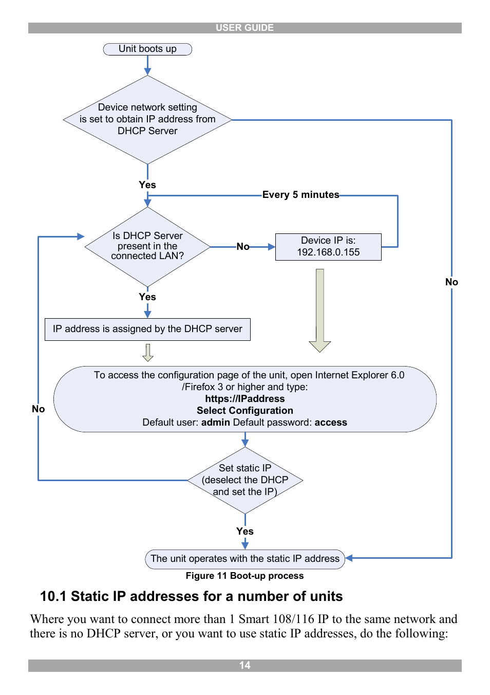 1 static ip addresses for a number of units | Minicom Advanced Systems Minicom Smart 116 IP User Manual | Page 15 / 62