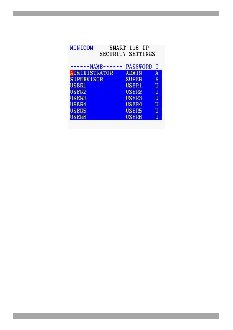 Minicom Advanced Systems SMARTRACK 116 IP User Manual | Page 54 / 67