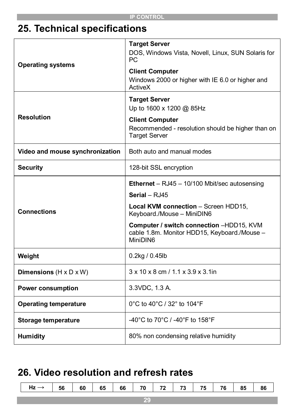 Technical specifications, Video resolution and refresh rates | Minicom Advanced Systems IP Control User Manual | Page 30 / 33