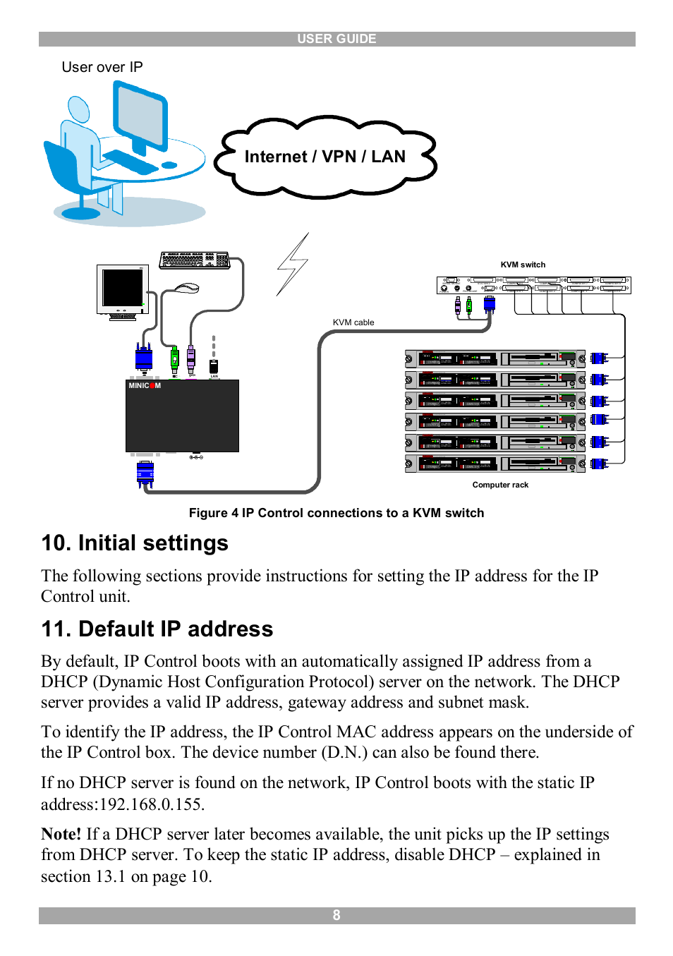 Initial settings, Default ip address, 1 on page 10 | Internet / vpn / lan, User over ip, User guide, Figure 4 ip control connections to a kvm switch | Minicom Advanced Systems IP Control User Manual | Page 9 / 33