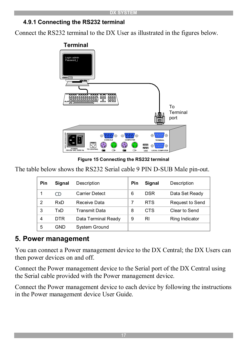 Power management, 1 connecting the rs232 terminal, Terminal | Minicom Advanced Systems DX System User Manual | Page 18 / 72