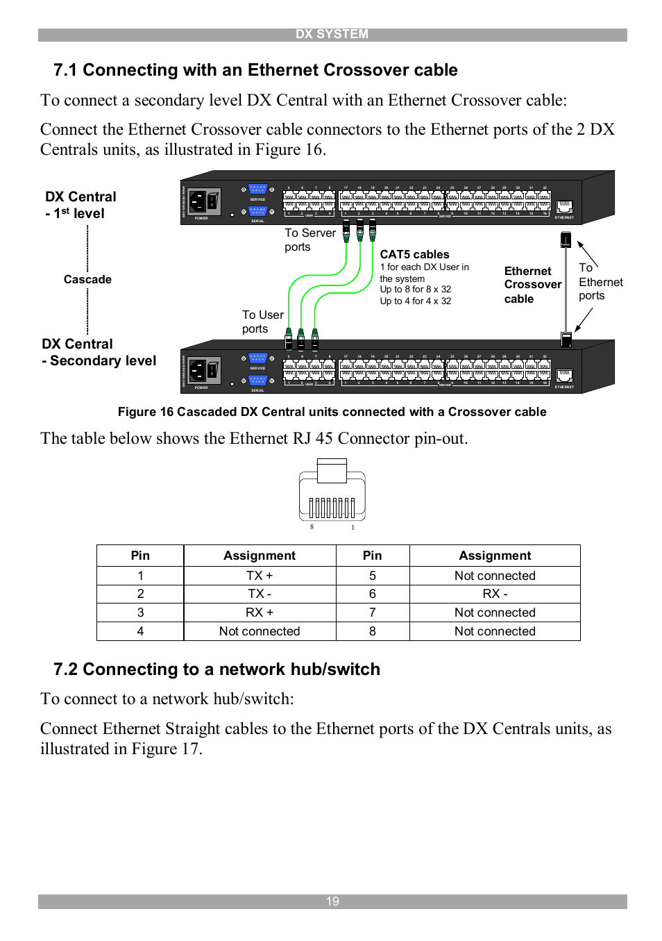 1 connecting with an ethernet crossover cable, 2 connecting to a network hub/switch, Dx central - 1 | Level dx central - secondary level, Dx system 19 | Minicom Advanced Systems DX System User Manual | Page 20 / 72