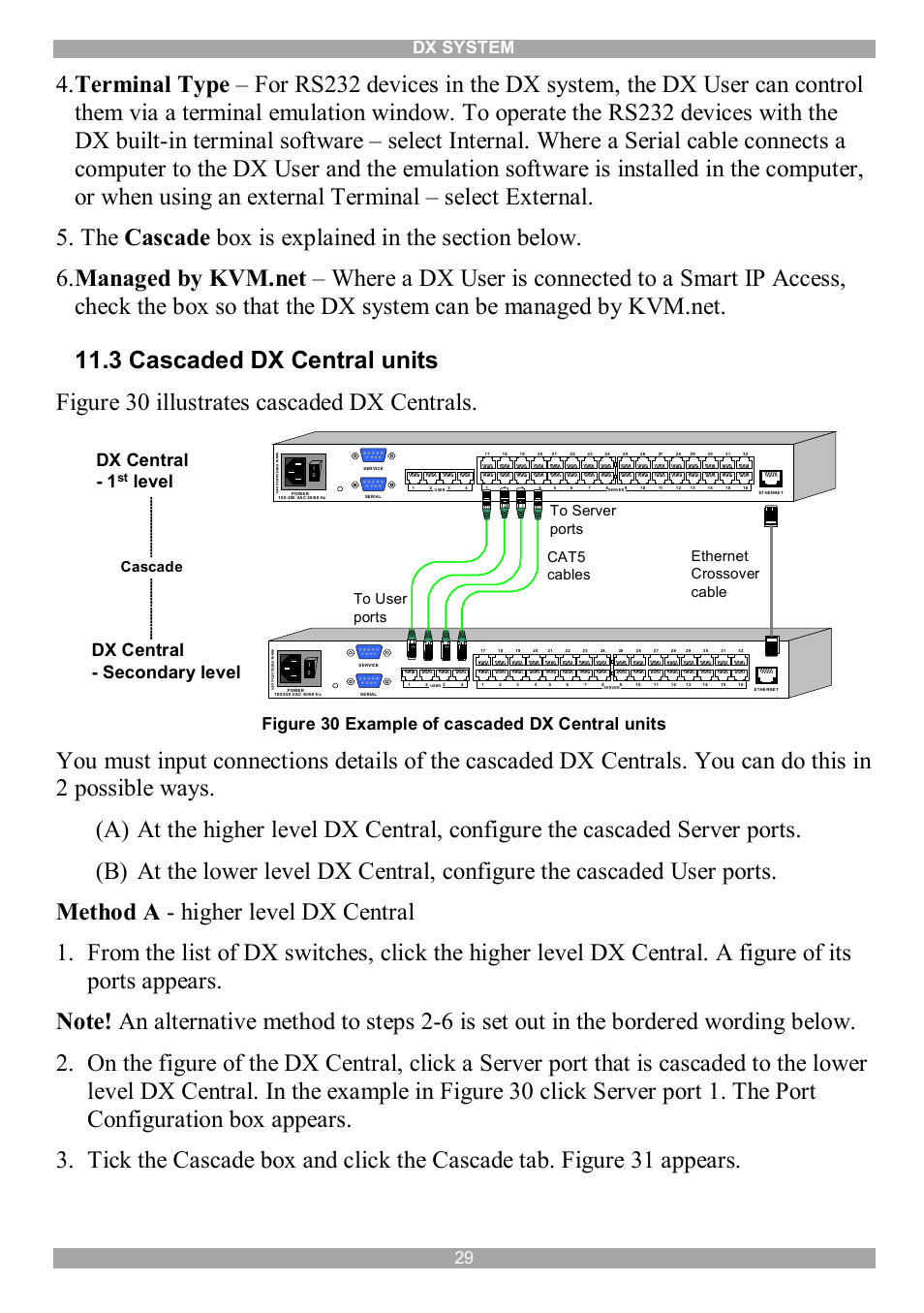 3 cascaded dx central units, Dx system 29, Dx central - 1 | Level dx central - secondary level, Figure 30 example of cascaded dx central units, Cascade | Minicom Advanced Systems DX System User Manual | Page 30 / 72