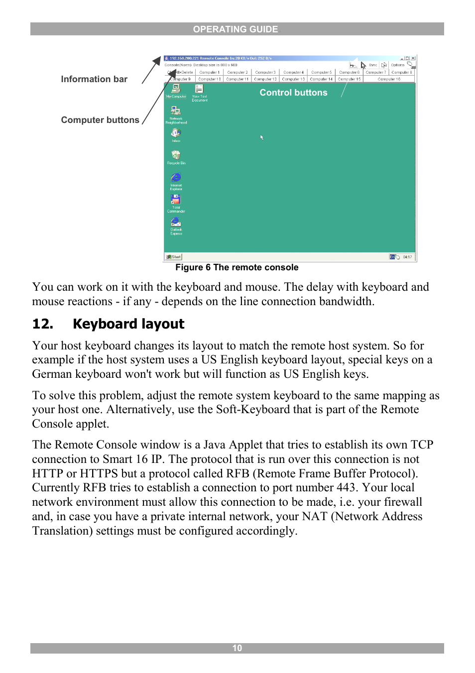 Keyboard layout, The control buttons /toolbar icons | Minicom Advanced Systems 5UM20114 User Manual | Page 11 / 87