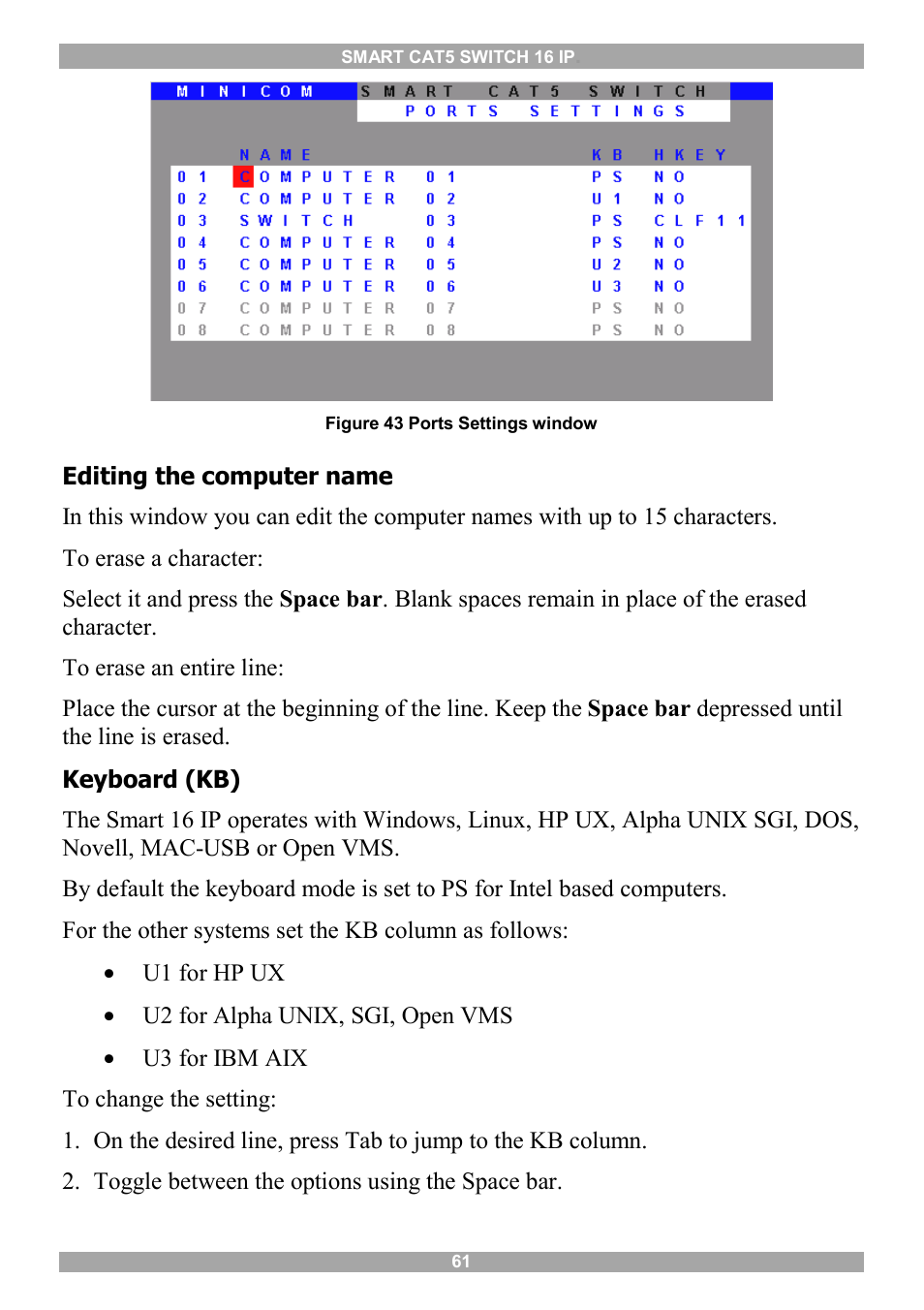 Minicom Advanced Systems 5UM20114 User Manual | Page 62 / 87