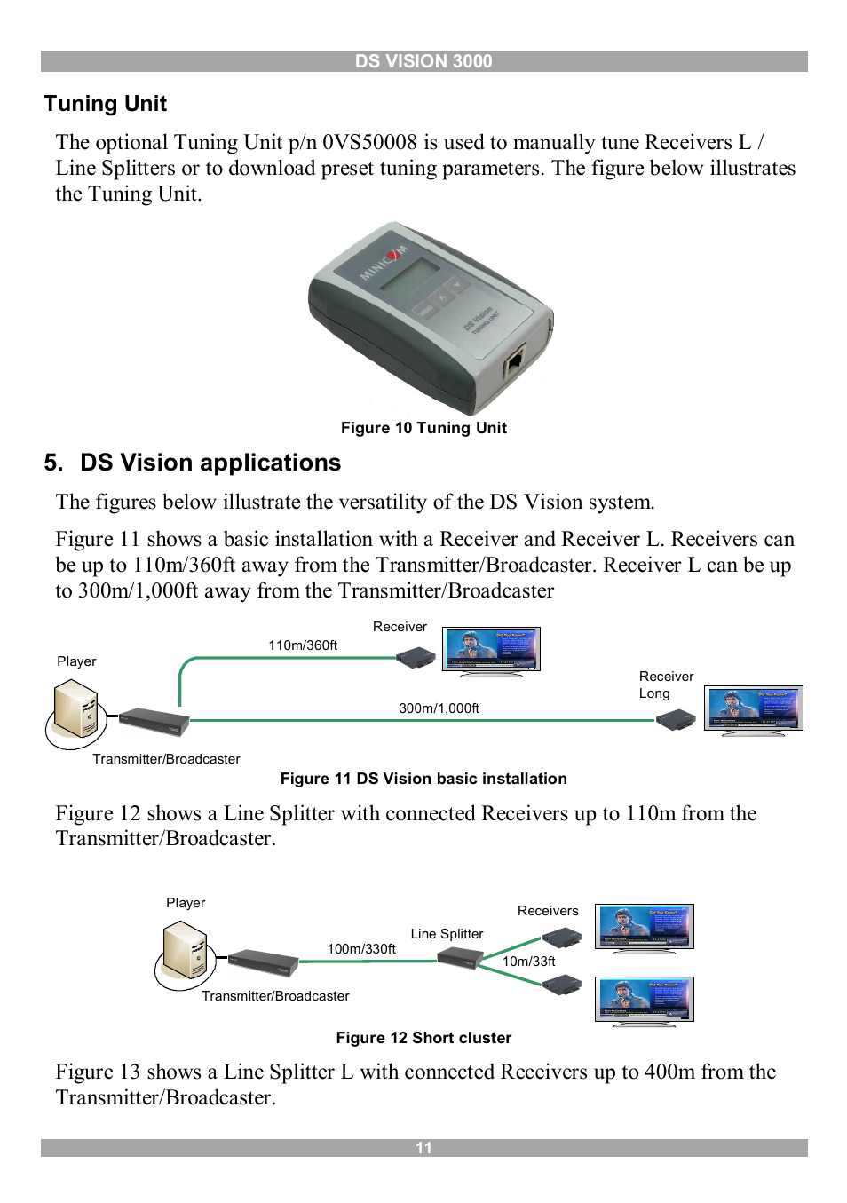 Tuning unit, Ds vision applications | Minicom Advanced Systems 3000 User Manual | Page 12 / 44