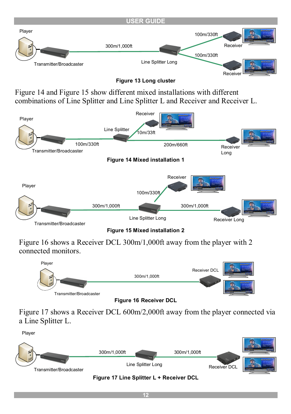 Minicom Advanced Systems 3000 User Manual | Page 13 / 44