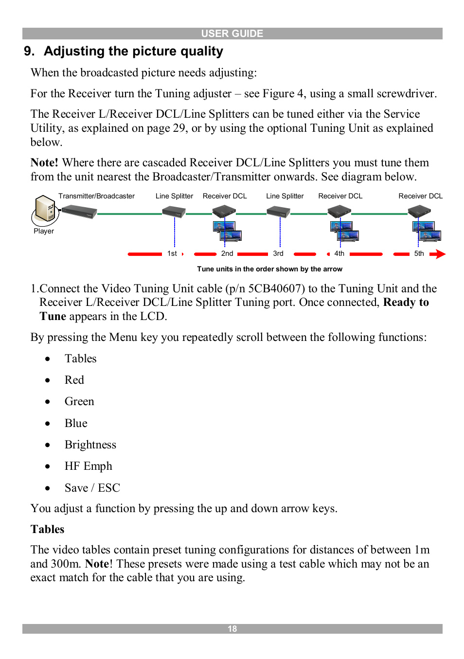 Adjusting the picture quality | Minicom Advanced Systems 3000 User Manual | Page 19 / 44