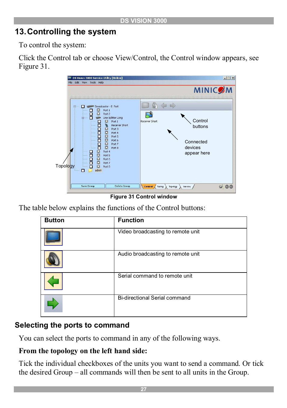 Controlling the system, Selecting the ports to command | Minicom Advanced Systems 3000 User Manual | Page 28 / 44