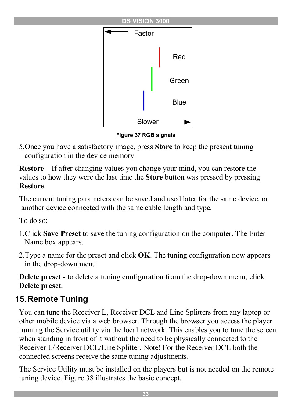 Remote tuning | Minicom Advanced Systems 3000 User Manual | Page 34 / 44