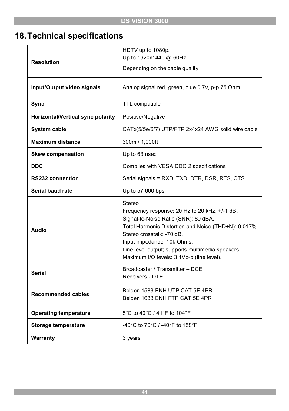 Technical specifications | Minicom Advanced Systems 3000 User Manual | Page 42 / 44