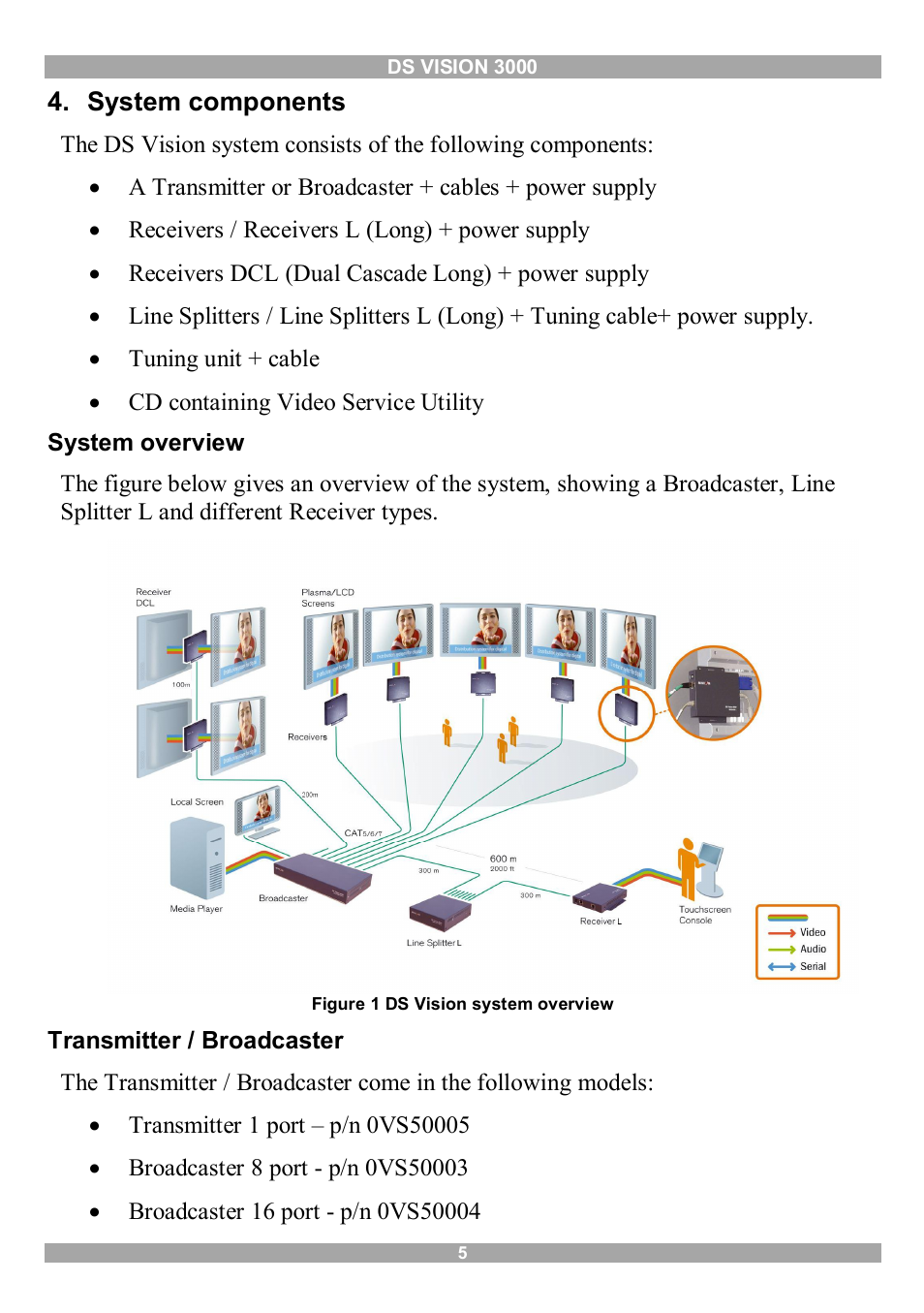 System components, System overview, Transmitter / broadcaster | Minicom Advanced Systems 3000 User Manual | Page 6 / 44