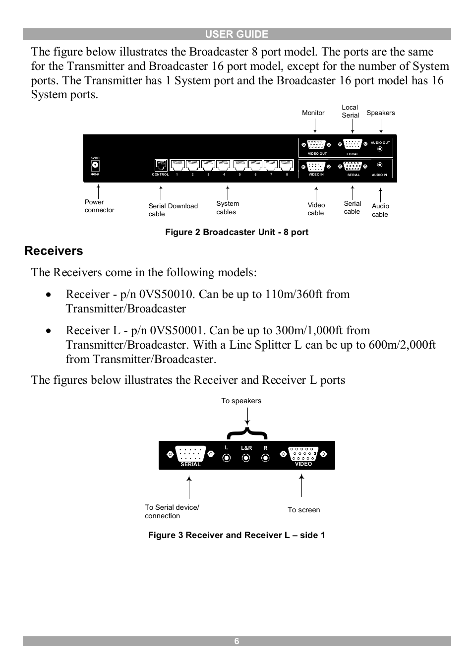Receivers, User guide | Minicom Advanced Systems 3000 User Manual | Page 7 / 44