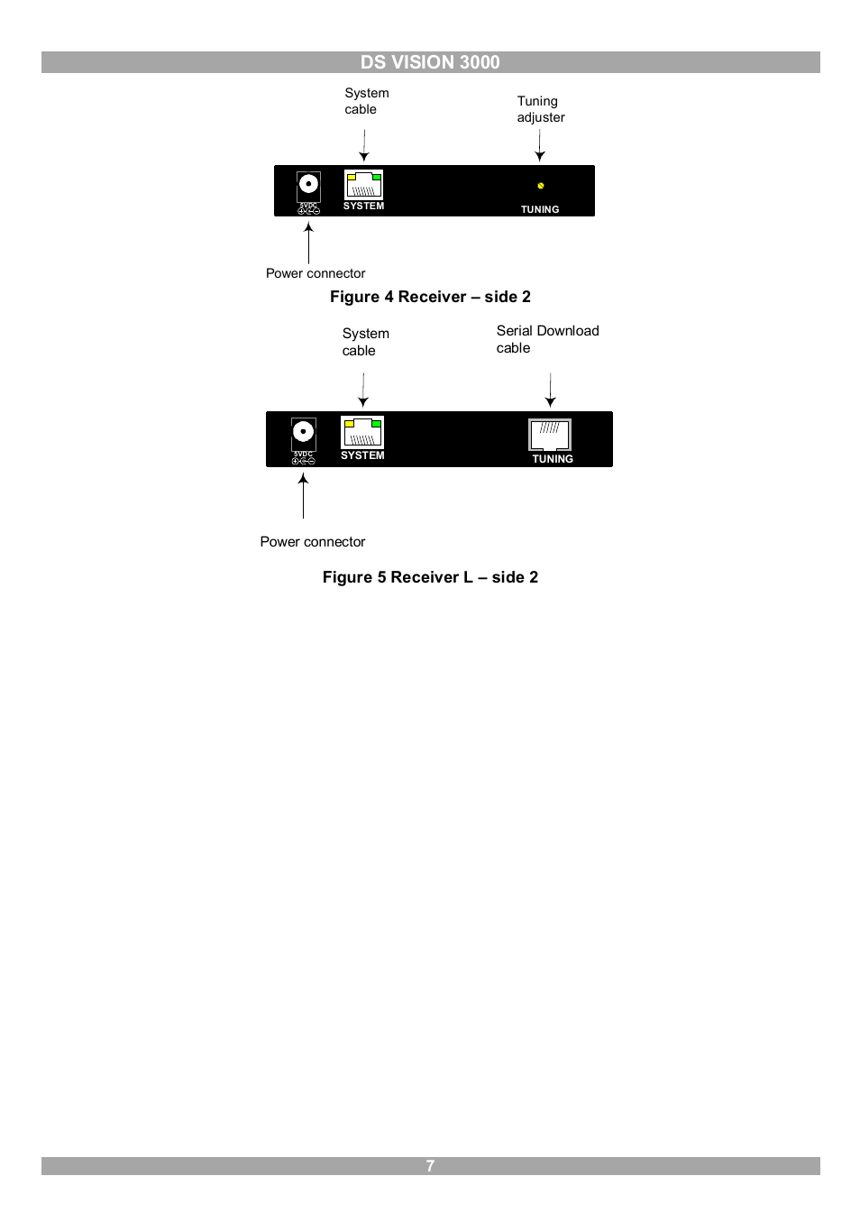 Ds vision 3000 | Minicom Advanced Systems 3000 User Manual | Page 8 / 44