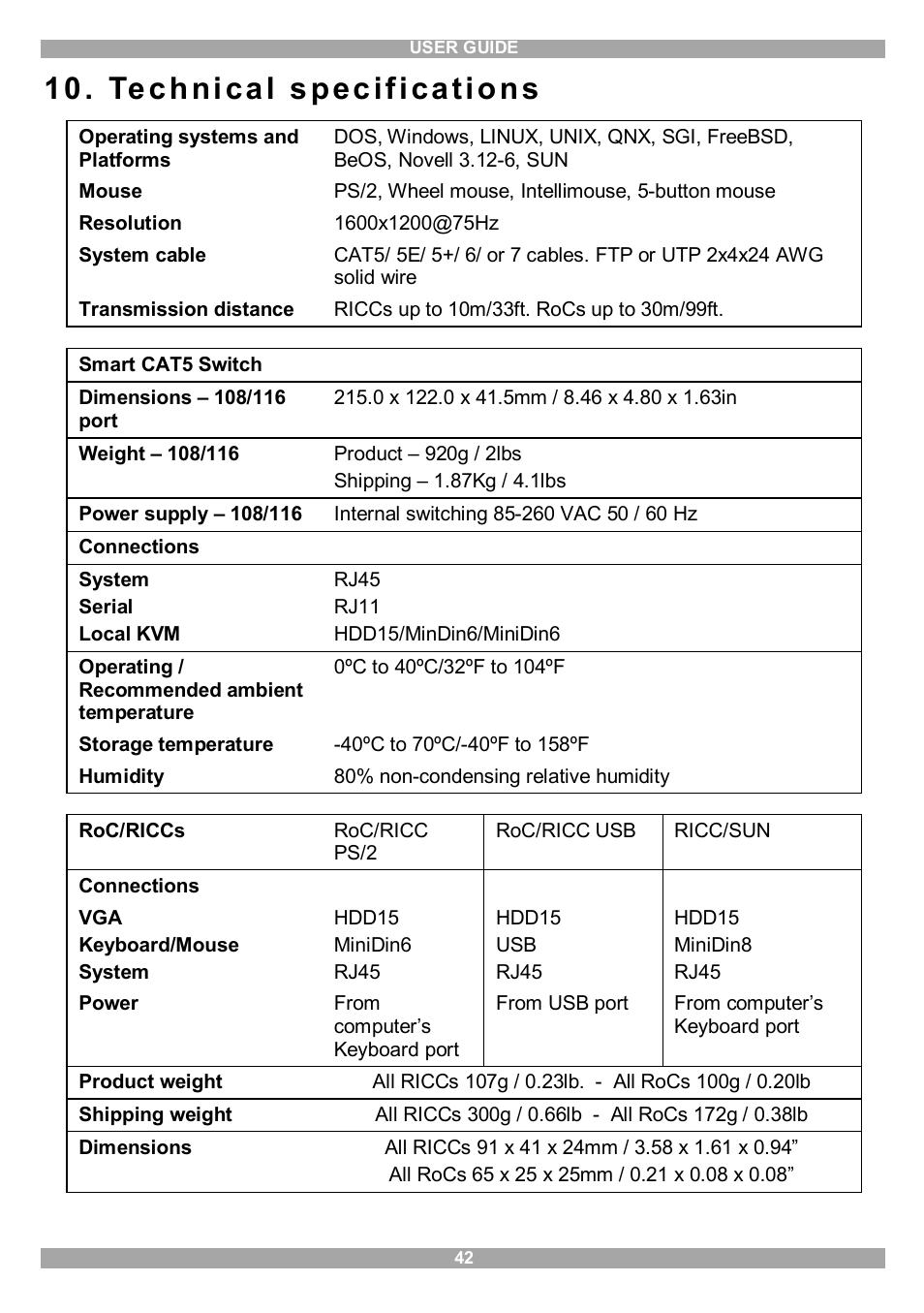 Technical specifications | Minicom Advanced Systems Smart CAT5 User Manual | Page 43 / 45