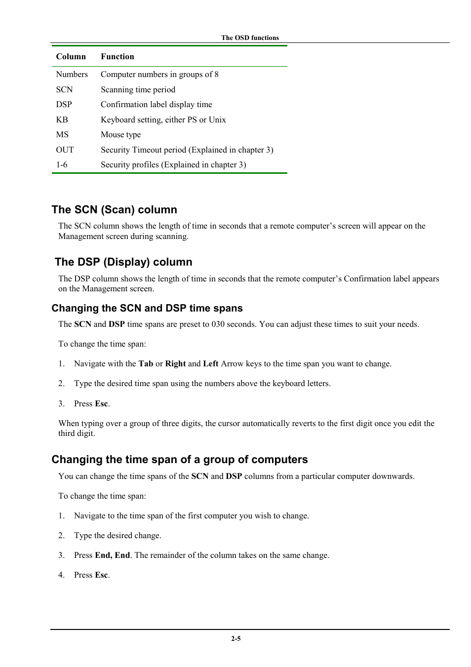 The scn (scan) column, The dsp (display) column, Changing the time span of a group of computers | Minicom Advanced Systems Minicom Supervisor Phantom User Manual | Page 11 / 41