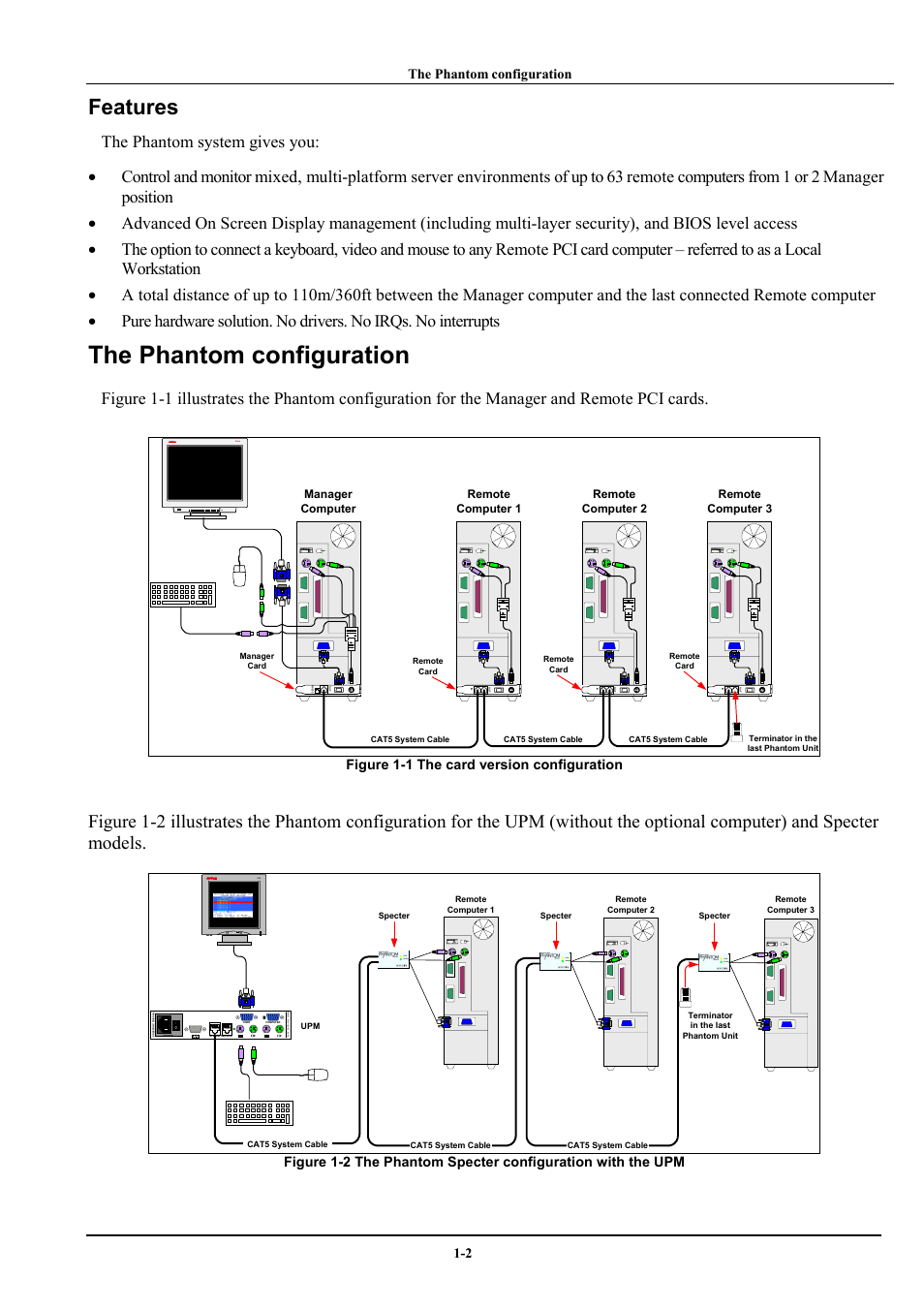 Features, The phantom configuration, Sd p1610 | Figure 1-1 the card version configuration, Link active link active link active, Sd p50, Remote computer 1 | Minicom Advanced Systems Minicom Supervisor Phantom User Manual | Page 3 / 41