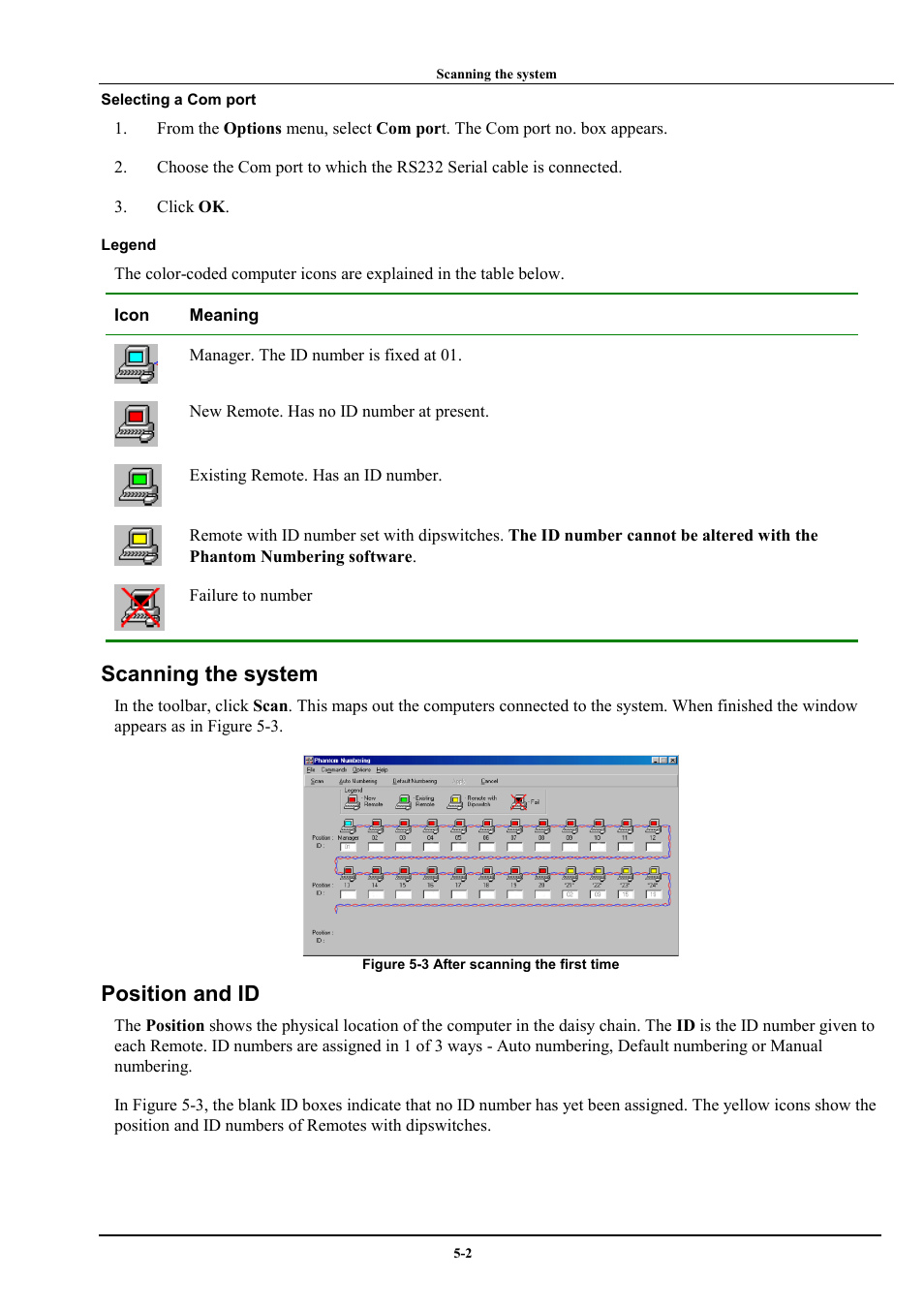 Scanning the system, Position and id | Minicom Advanced Systems Minicom Supervisor Phantom User Manual | Page 30 / 41