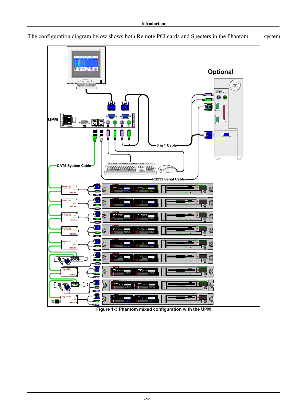 Optional, Introduction, Cat5 system cable | 3 in 1 cable, Rs232 serial cable | Minicom Advanced Systems Minicom Supervisor Phantom User Manual | Page 4 / 41