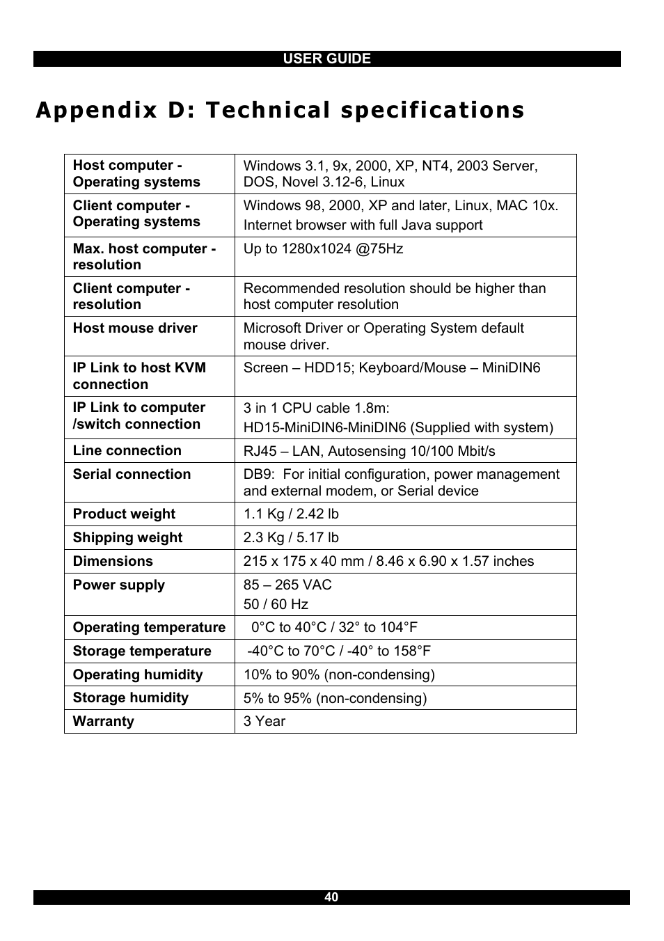 Appendix d: technical specifications | Minicom Advanced Systems RJ-45 User Manual | Page 41 / 43