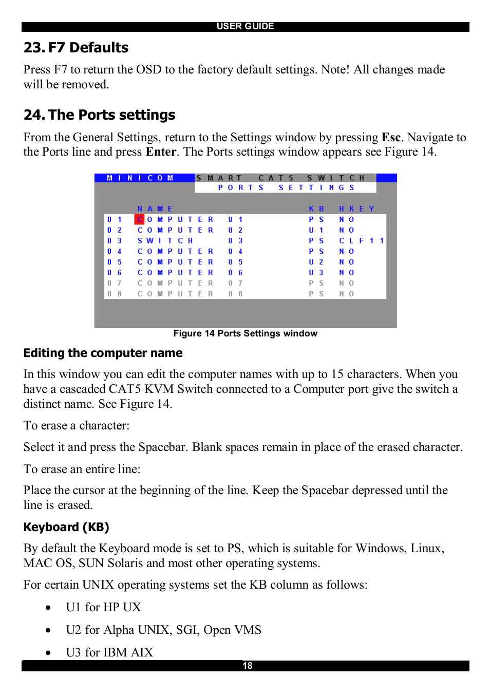F7 defaults, The ports settings | Minicom Advanced Systems CAT5 User Manual | Page 19 / 40