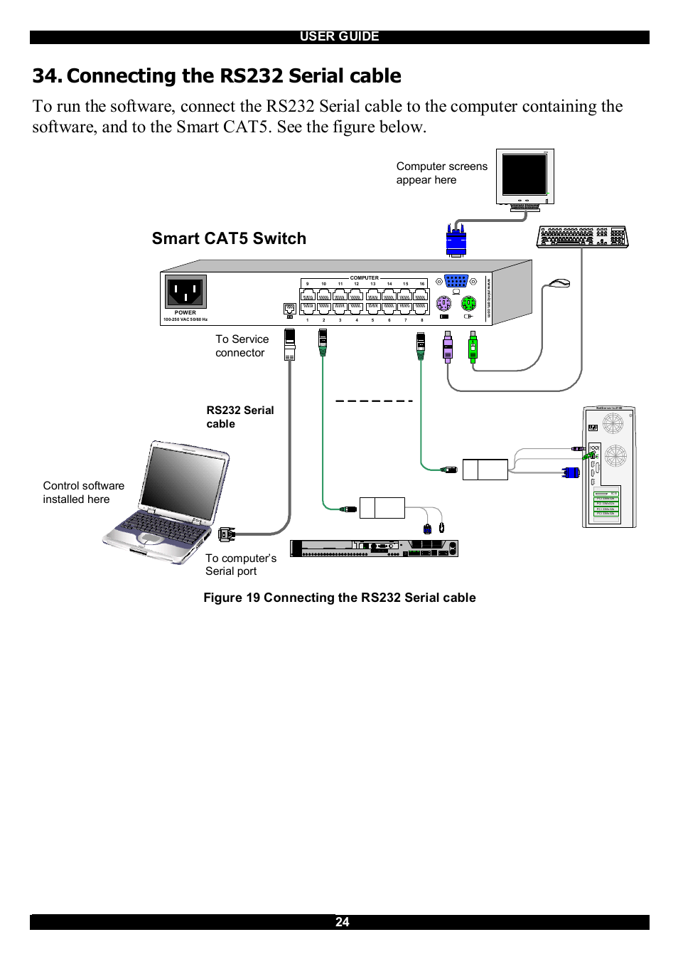 Connecting the rs232 serial cable, Smart cat5 switch, User guide 24 | Minicom Advanced Systems CAT5 User Manual | Page 25 / 40