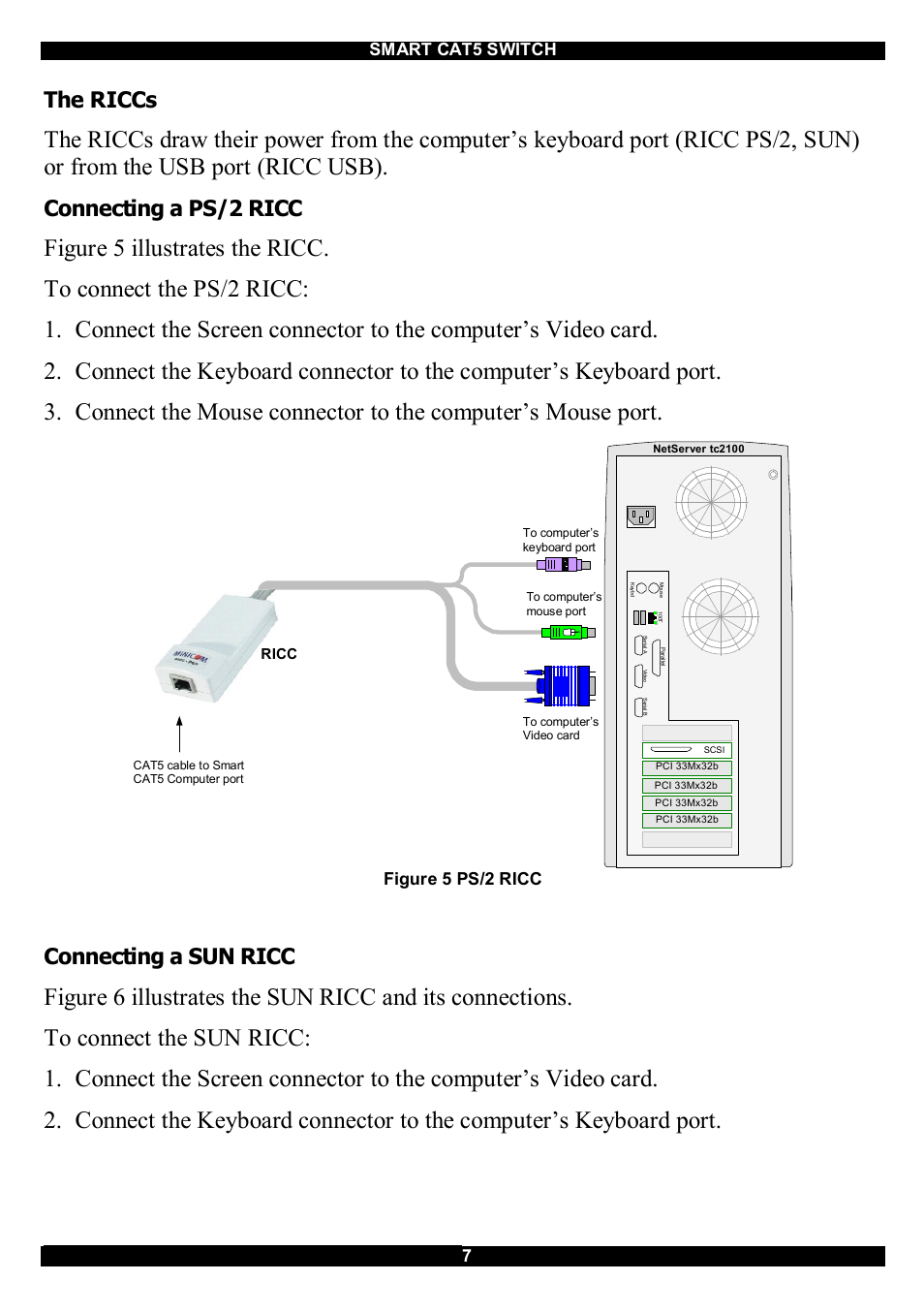 The riccs, Connecting a ps/2 ricc, Connecting a sun ricc | Smart cat5 switch, Figure 5 ps/2 ricc | Minicom Advanced Systems CAT5 User Manual | Page 8 / 40