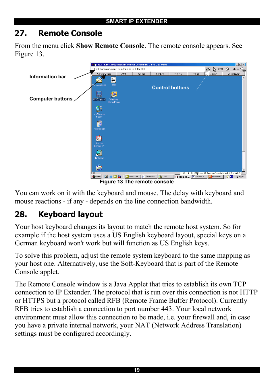 Remote console, Keyboard layout | Minicom Advanced Systems Smart IP Extender User Manual | Page 20 / 68