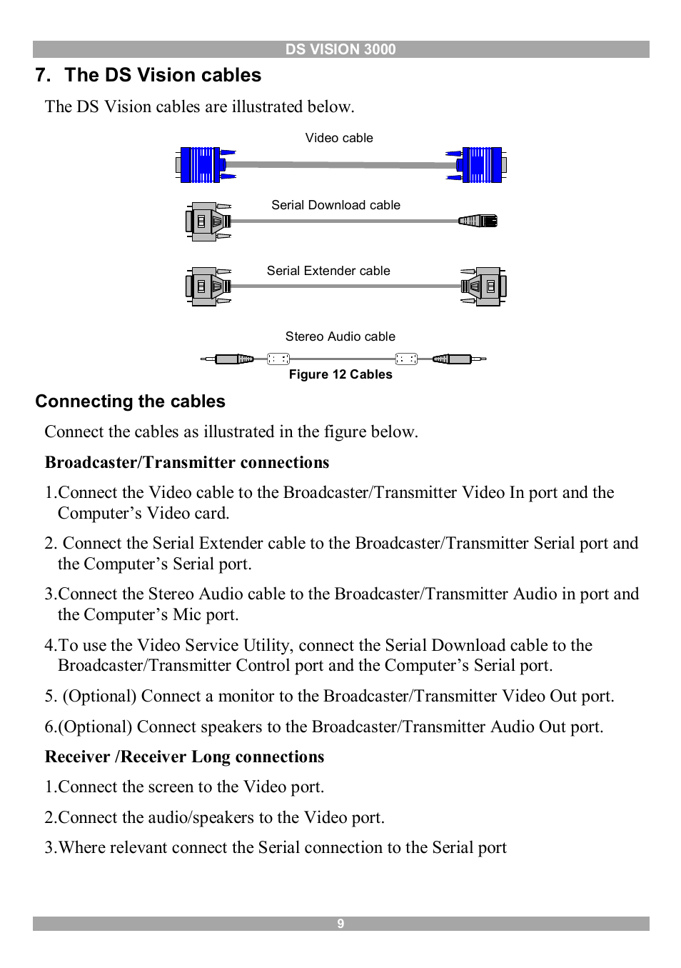 The ds vision cables, Connecting the cables | Minicom Advanced Systems 3000 User Manual | Page 10 / 33