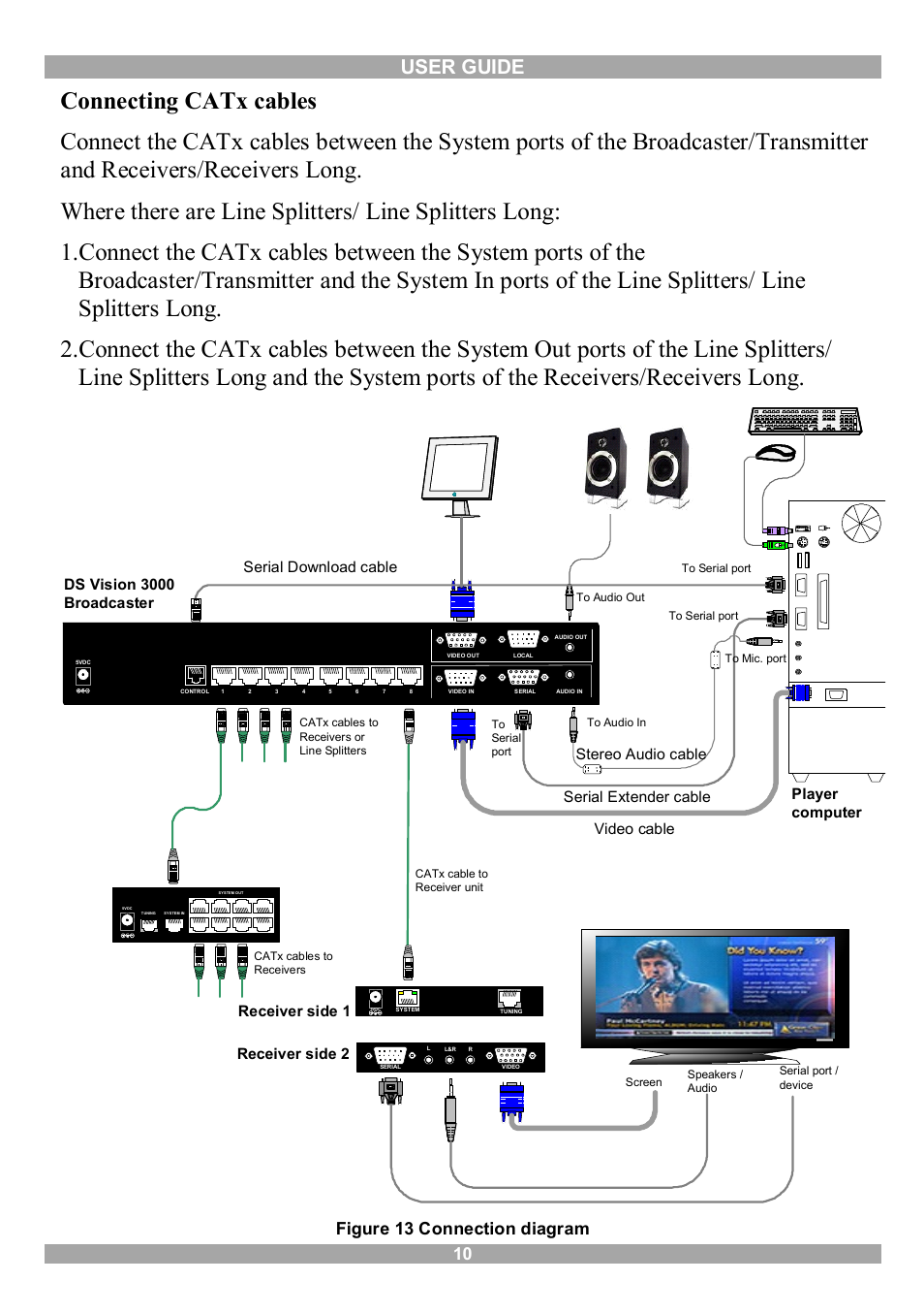 User guide, Figure 13 connection diagram, Ds vision 3000 broadcaster | Player computer, Stereo audio cable, Serial download cable | Minicom Advanced Systems 3000 User Manual | Page 11 / 33