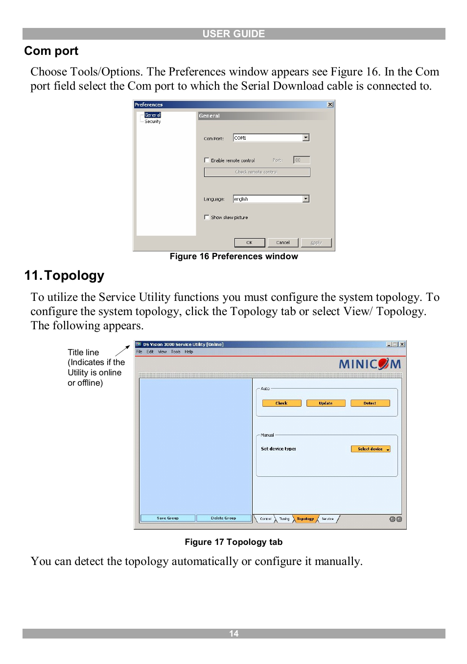 Com port, Topology | Minicom Advanced Systems 3000 User Manual | Page 15 / 33