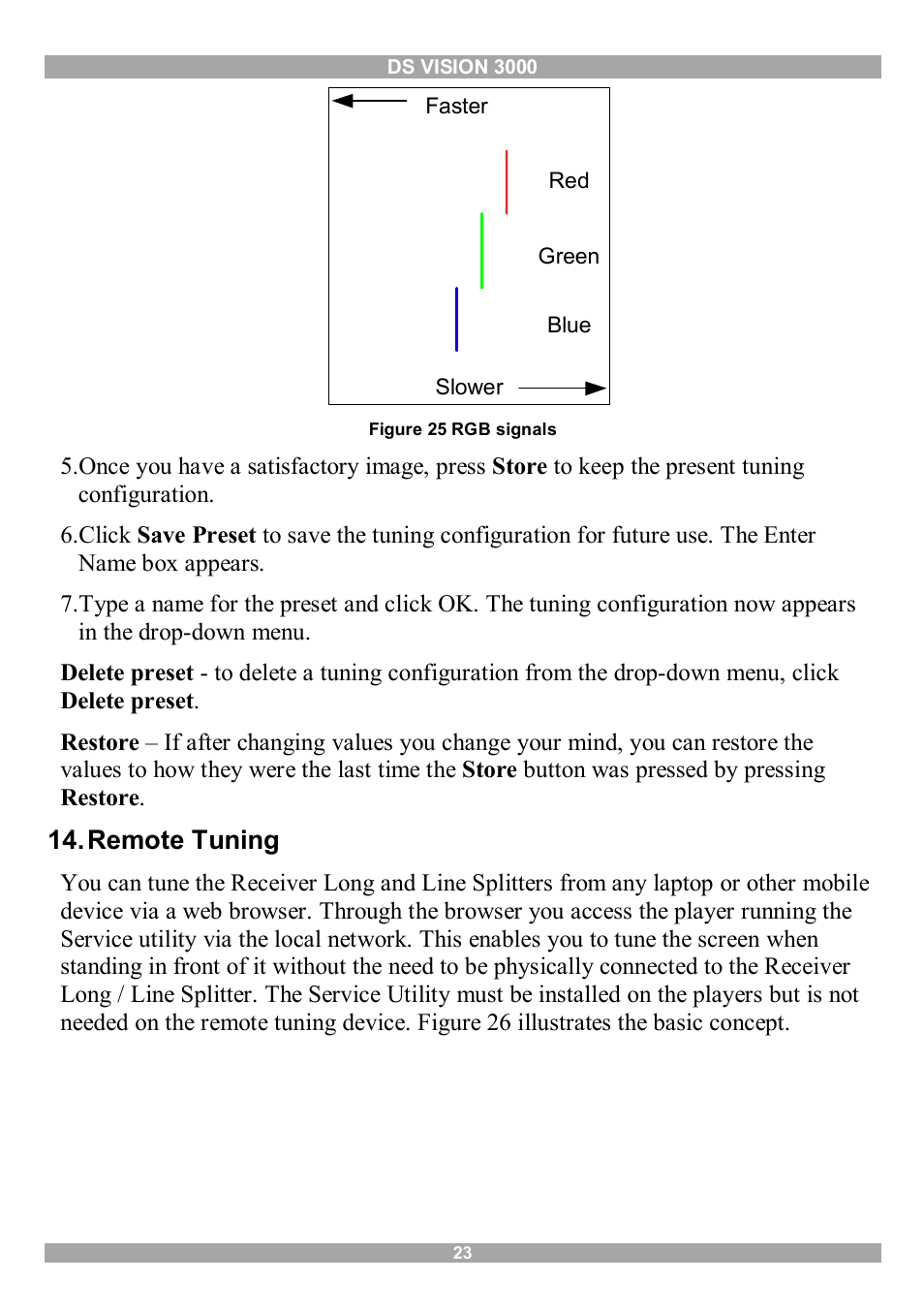 Remote tuning | Minicom Advanced Systems 3000 User Manual | Page 24 / 33