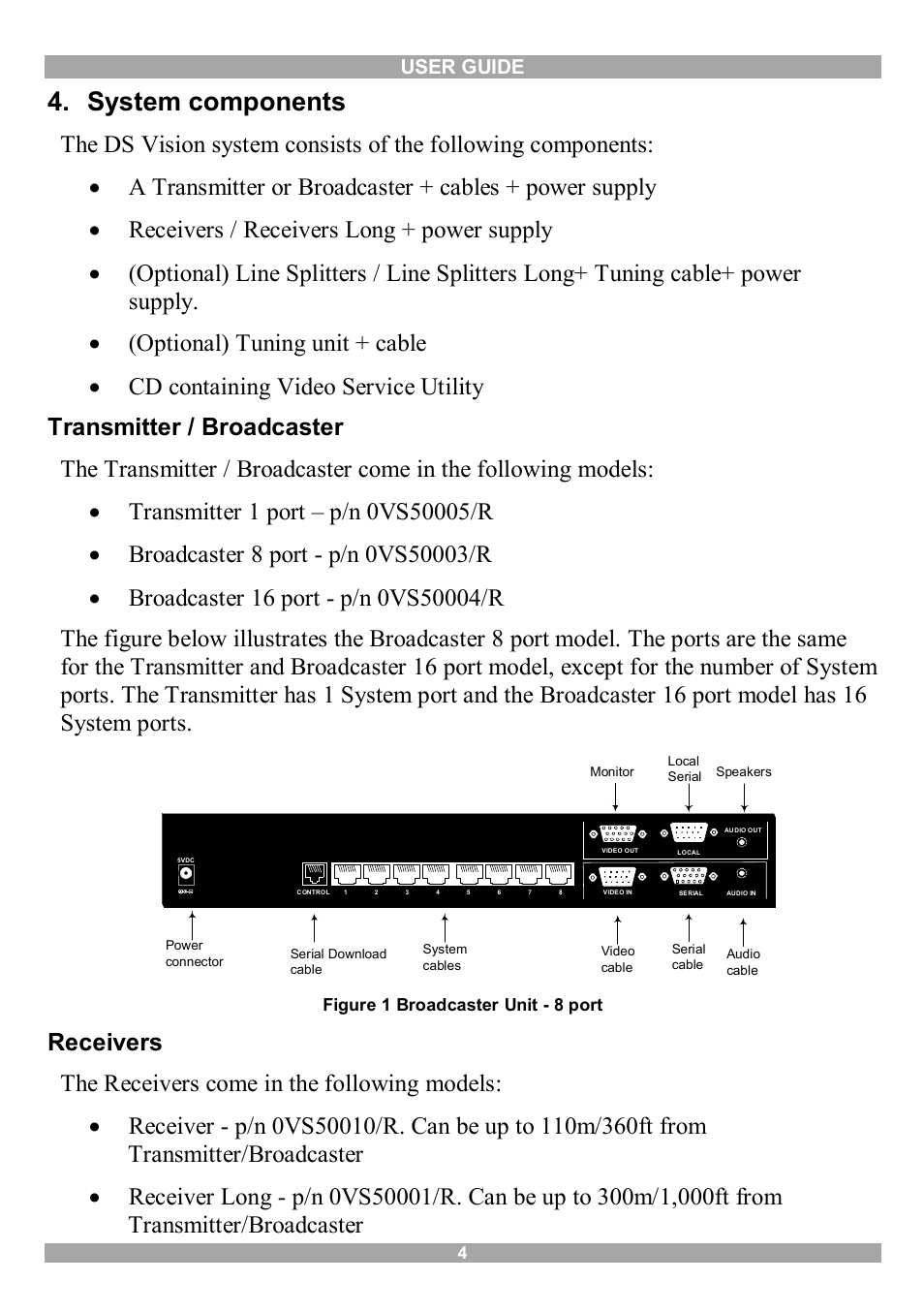 System components, Transmitter / broadcaster, Receivers | Minicom Advanced Systems 3000 User Manual | Page 5 / 33