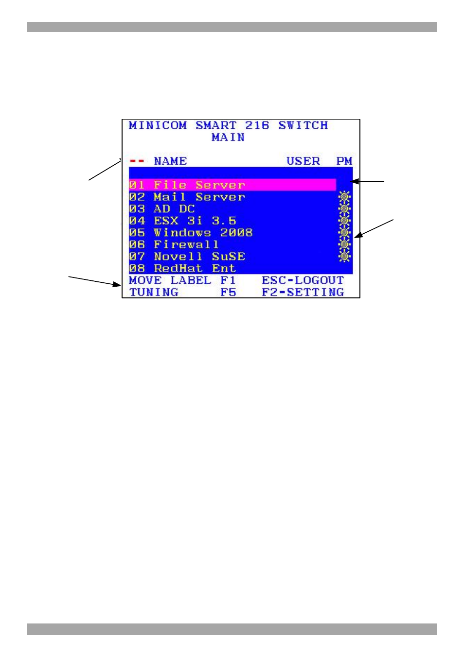 Operating the system via the osd, 1 navigating the osd main window, 2 selecting a computer | Minicom Advanced Systems SMART 232 User Manual | Page 27 / 34