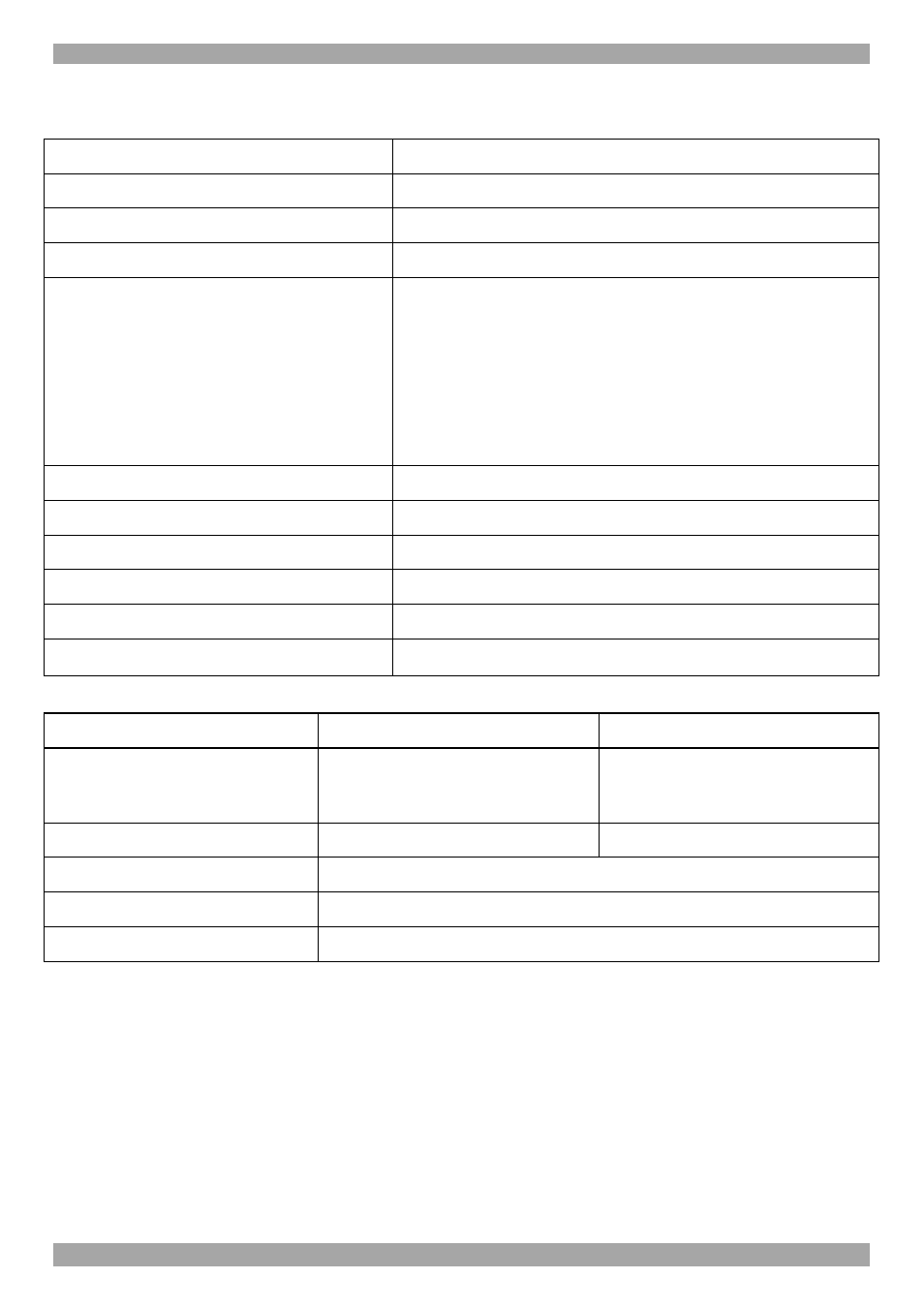 Technical specifications | Minicom Advanced Systems SMART 232 User Manual | Page 31 / 34