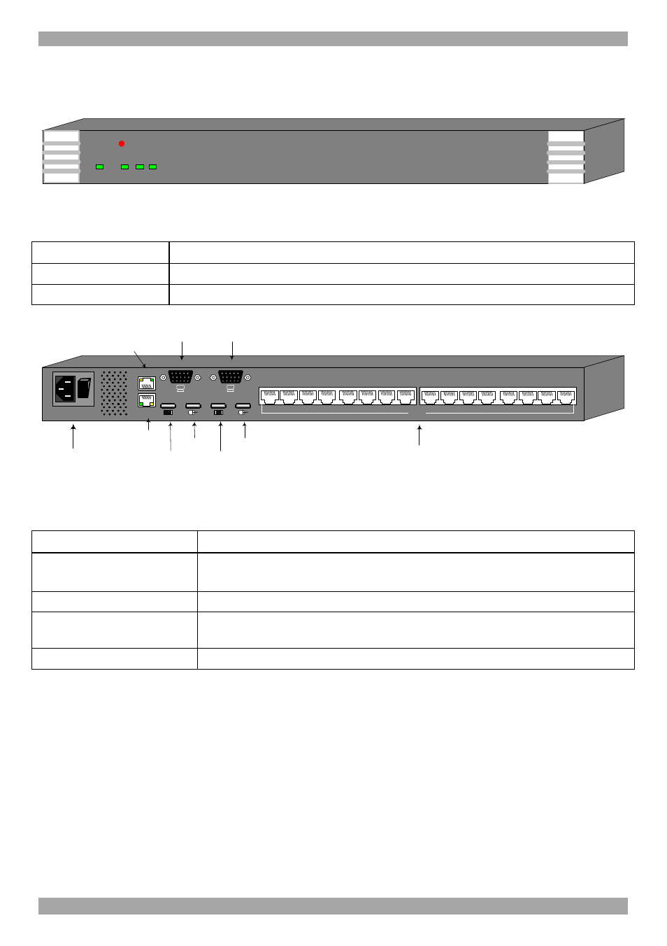 The smart 216 unit, 1 led and button table, 2 connector table | Led function, Connector function | Minicom Advanced Systems SMART 232 User Manual | Page 6 / 34