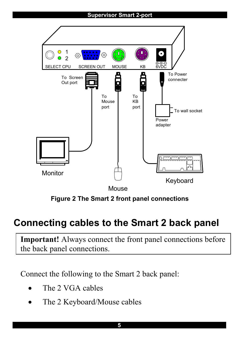 Connecting cables to the smart 2 back panel, Monitor keyboard, Mouse | Minicom Advanced Systems Switches User Manual | Page 6 / 15