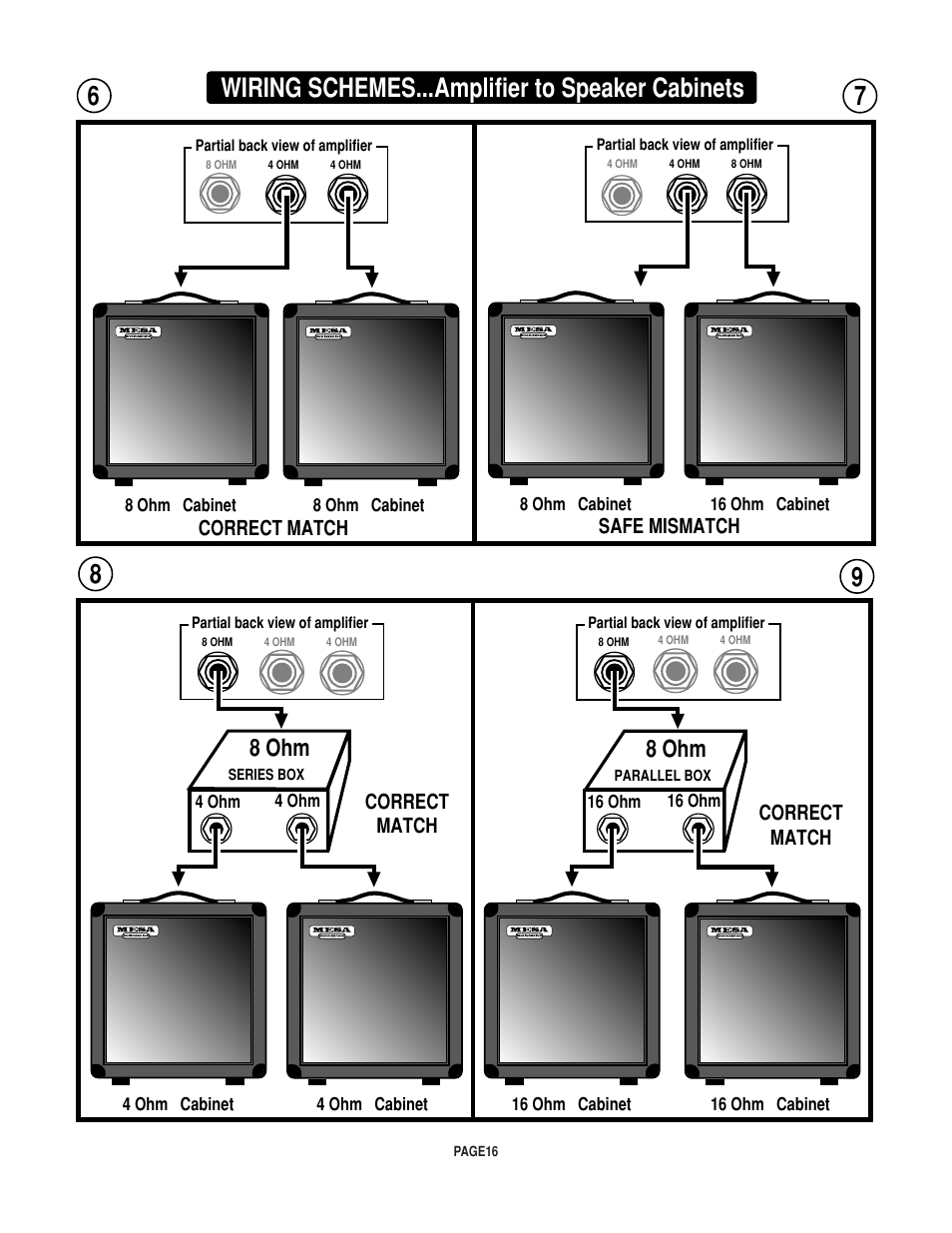 7wiring schemes...amplifier to speaker cabinets, 8 ohm | Mesa/Boogie Rectifier Stereo User Manual | Page 20 / 29