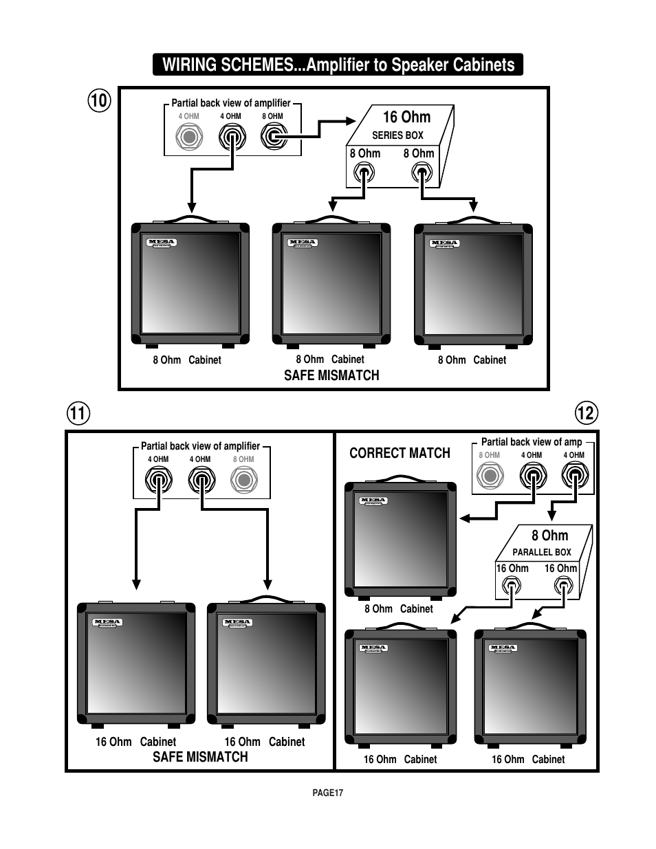 Wiring schemes...amplifier to speaker cabinets, 16 ohm, 8 ohm | Safe mismatch, Correct match safe mismatch | Mesa/Boogie Rectifier Stereo User Manual | Page 21 / 29