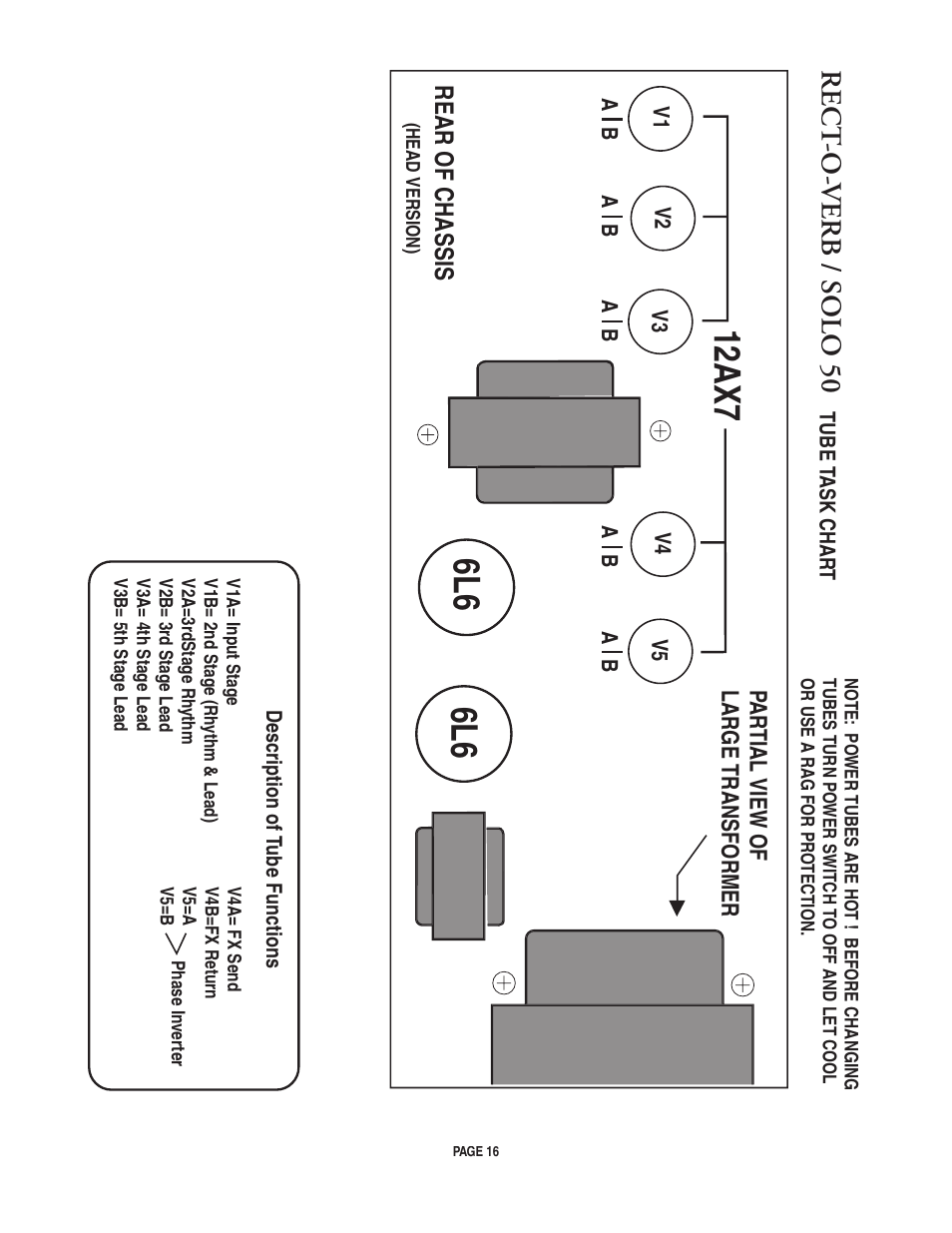 12ax7, Rect -o- verb / sol o 50, Rear of chassis | Mesa/Boogie pmn User Manual | Page 20 / 38