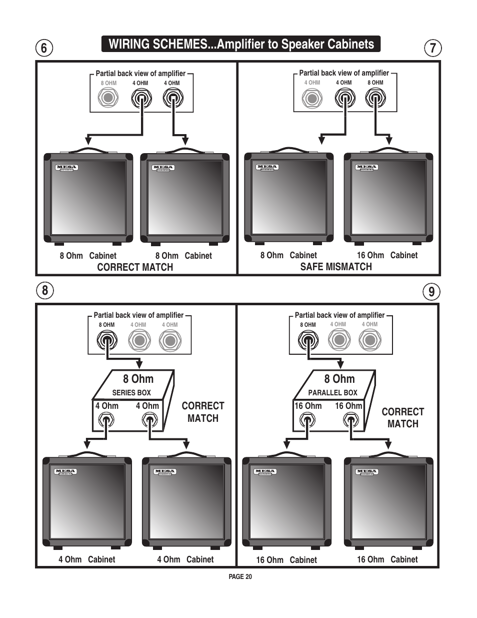 7wiring schemes...amplifier to speaker cabinets, 8 ohm | Mesa/Boogie pmn User Manual | Page 24 / 38