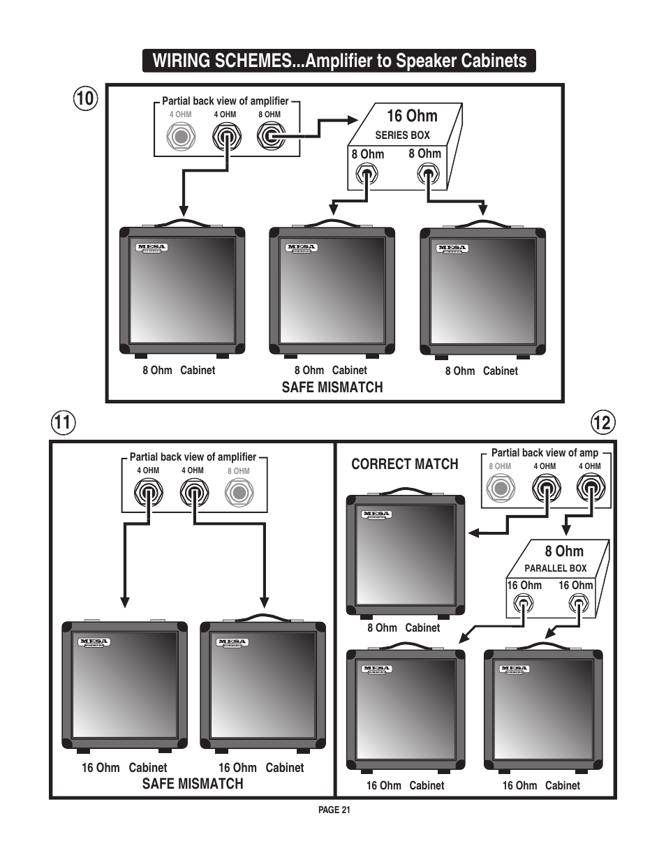 Wiring schemes...amplifier to speaker cabinets, 16 ohm, 8 ohm | Safe mismatch, Correct match safe mismatch | Mesa/Boogie pmn User Manual | Page 25 / 38
