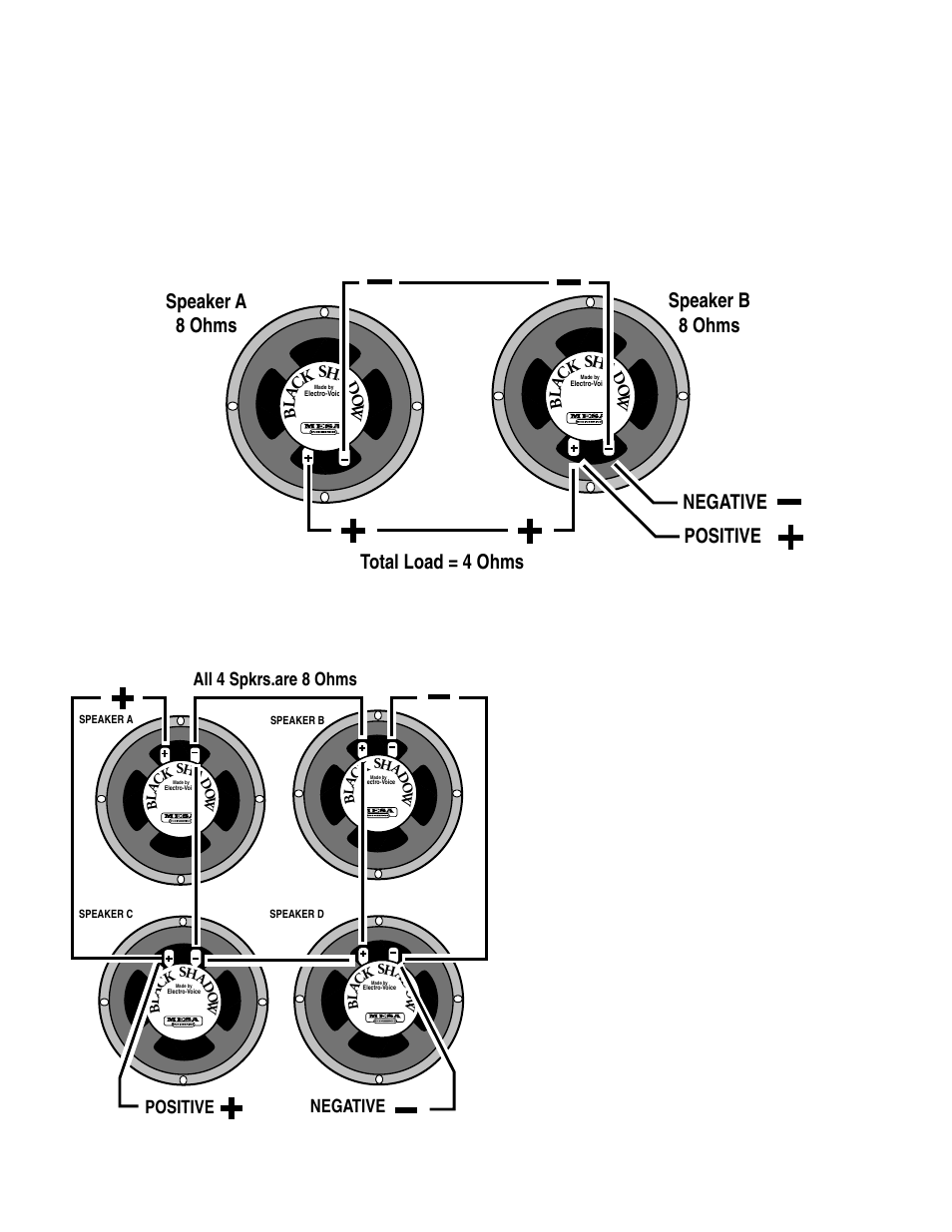 Negative all 4 spkrs.are 8 ohms positive | Mesa/Boogie MARK 1 User Manual | Page 17 / 30