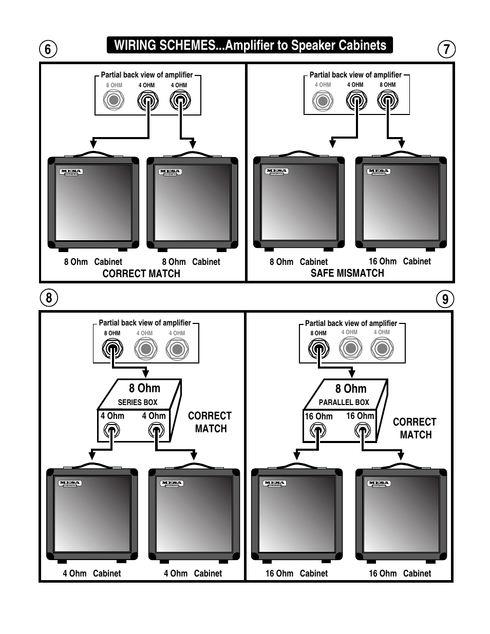 7wiring schemes...amplifier to speaker cabinets, 8 ohm | Mesa/Boogie MARK 1 User Manual | Page 19 / 30